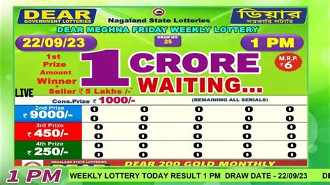 nagaland state lotteries dear meghna friday weekly lottery|Dear Meghna Friday Result 15.09.2023: Check Nagaland State .